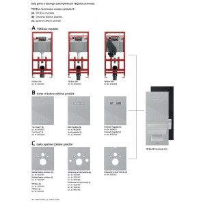 TECElux 200 potinkinis WC modulis (h-1120 mm)