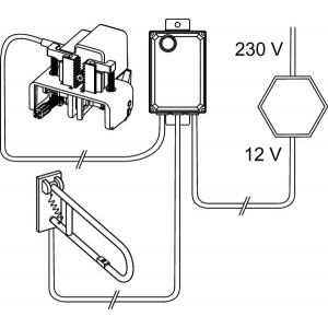 TECEplanus laidinis valdymo mechanizmas, 12 V