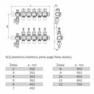 TECEfloor SLQ surenkamas plastikinis reguliuojamas kolektorius grindiniam šildymui
